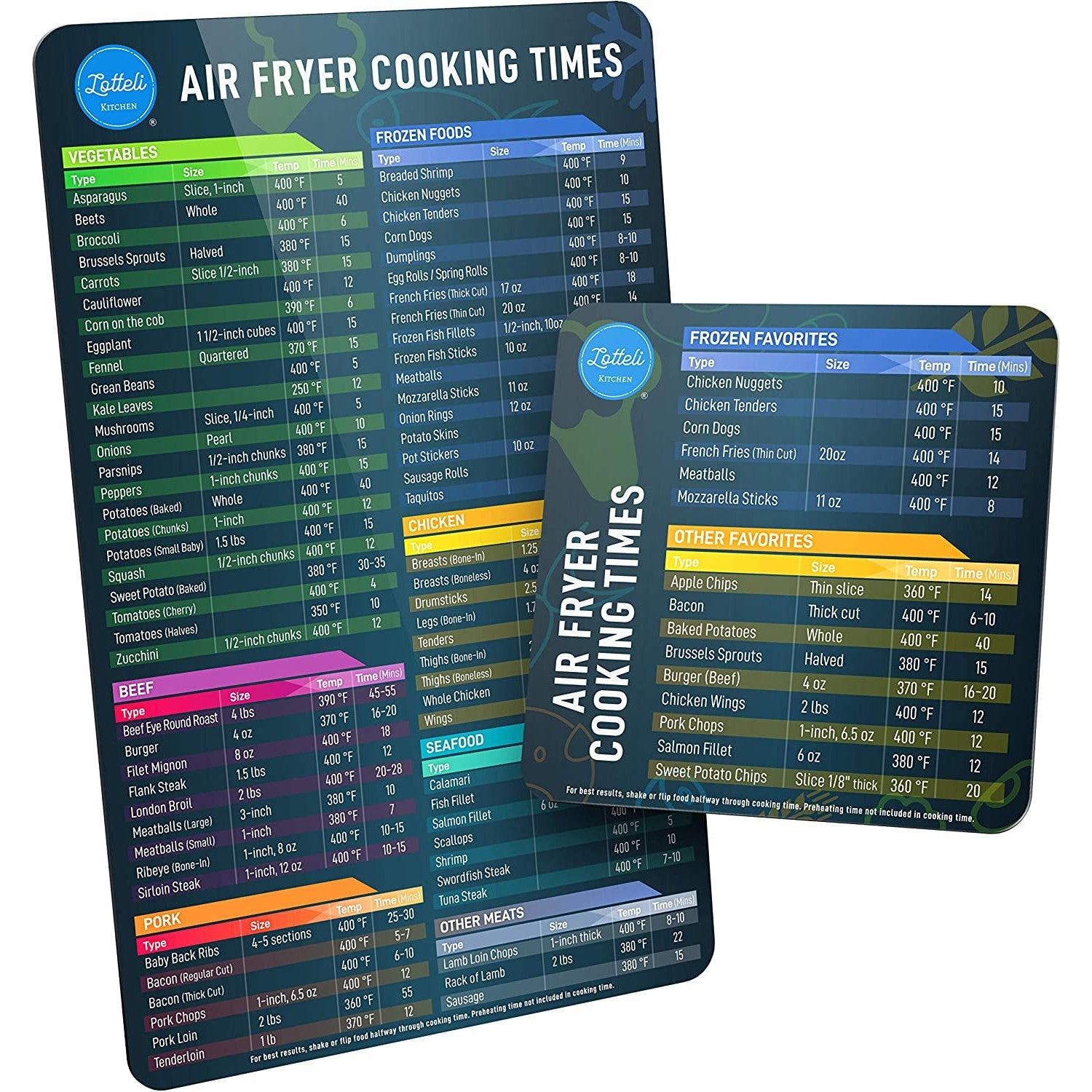 Air Fryer Disposable Paper Liners with Magnet Cheat Sheets