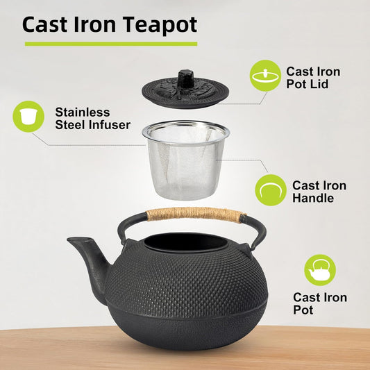 Diagram of a cast iron teapot with labeled parts, including a cast iron lid, stainless steel infuser, cast iron handle, and pot.